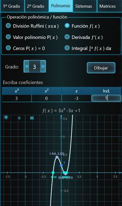 Módulo de polinomios